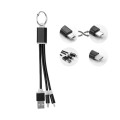 RIZO Set de Cables