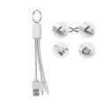 RIZO Set de Cables