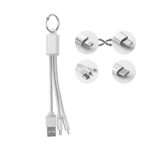 RIZO Set de Cables