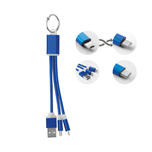 RIZO Set de Cables